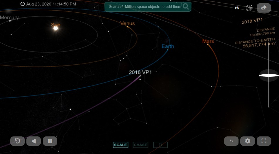 Is Earth at risk of colliding with an asteroid in November? 