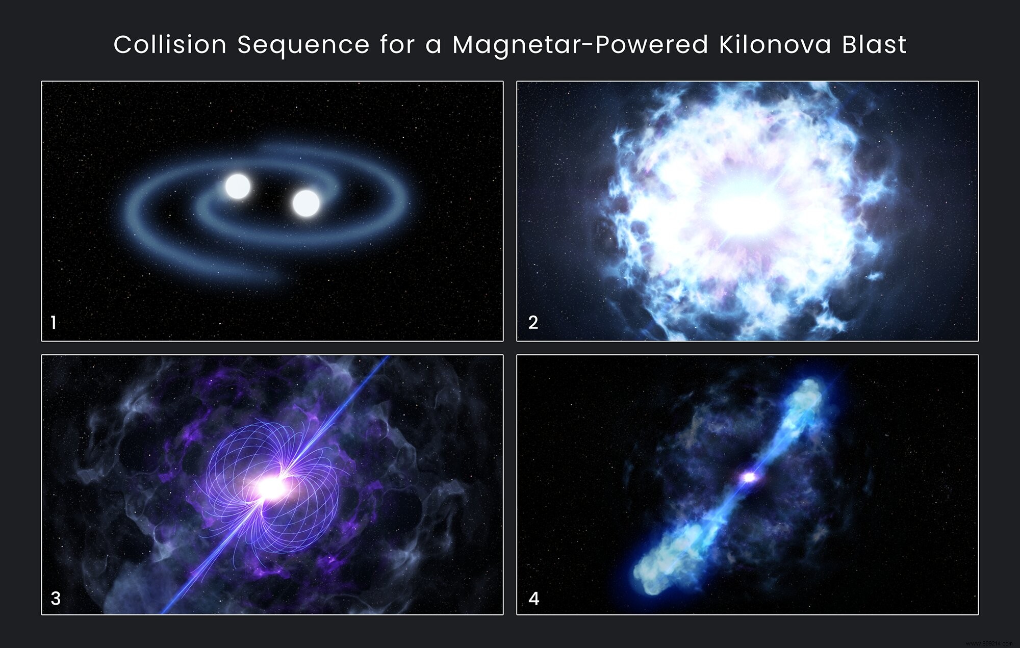 Have we just witnessed the birth of a magnetar? 