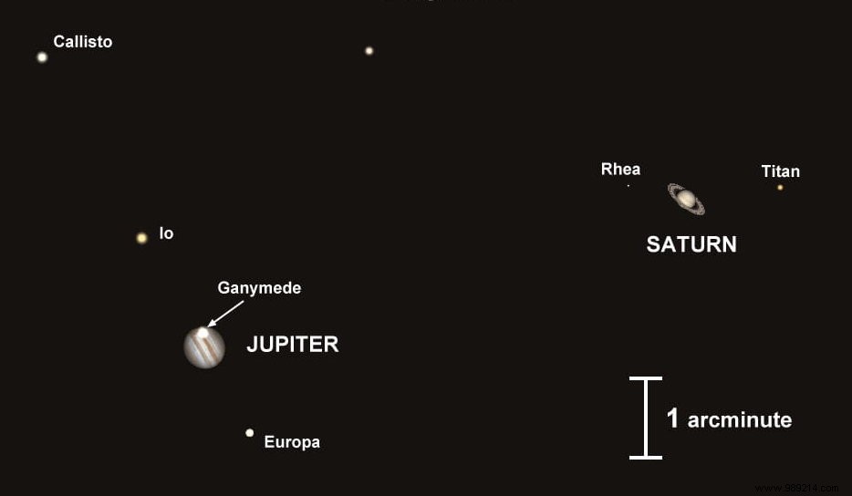 On December 21, this astronomical phenomenon will occur for the first time since the Middle Ages 