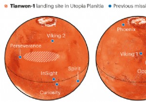 Landing on Mars:another giant leap for China 