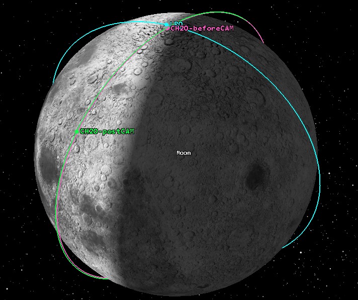 There are people around the Moon, evidenced by this avoidance maneuver 