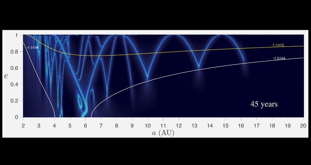 There s a  Highway Network  in Space to Travel Even Faster 