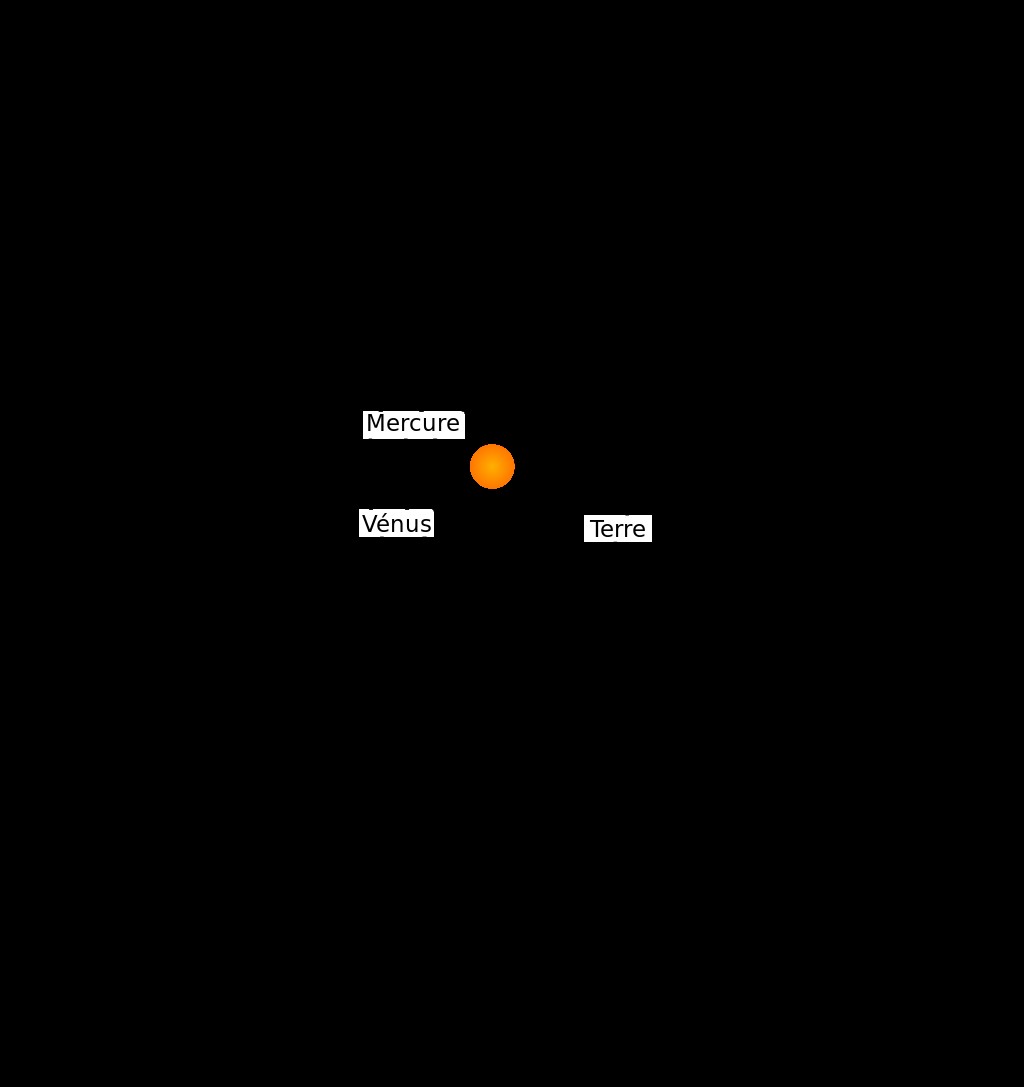 After Mars, the United Arab Emirates aims for the asteroid belt 