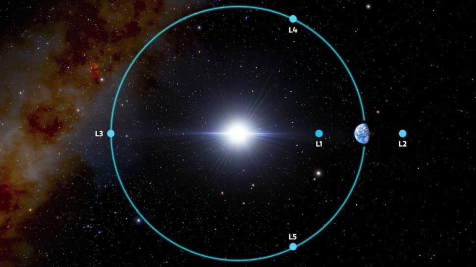 Earth will have an extra moon for 4,000 years 