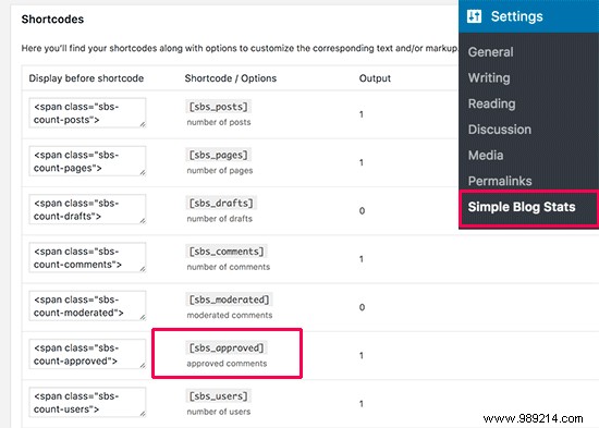 How to display the total number of comments in WordPress