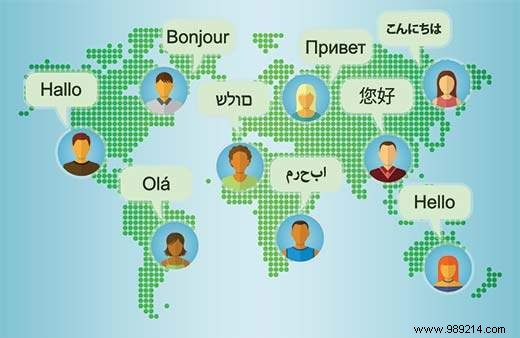 How to install WordPress in other languages