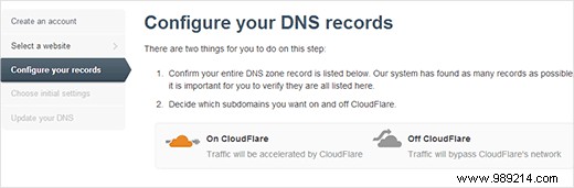 How to configure CloudFlare Free CDN in WordPress