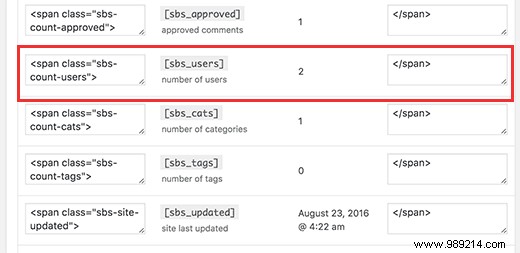 How to display the total number of registered users in WordPress