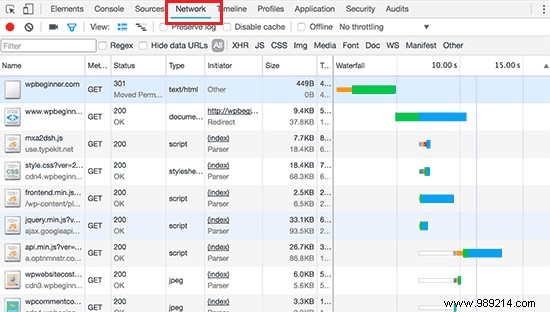 How WordPress Plugins Affect Your Site Load Time