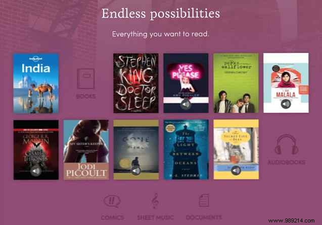 5 reasons why Kindle Unlimited is not worth your money