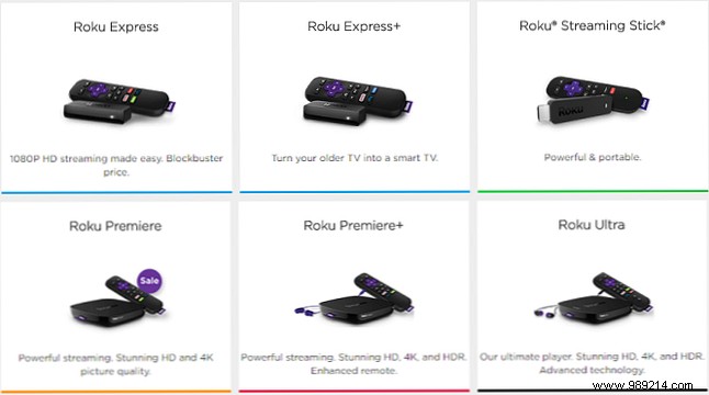 Don t buy a Smart TV buy a Roku instead!