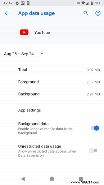 How much data does YouTube use?