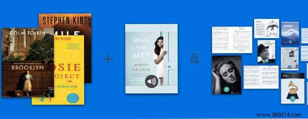 Scribd vs. Kindle Unlimited Which Netflix for books is the best?