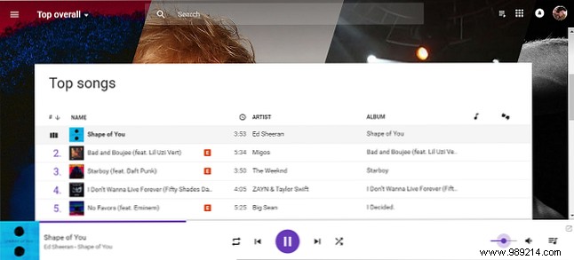 Top 7 Google Play Music Features