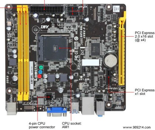 Build a Meaner, Greer, Greer HTPC with AMD s New AM1 Platform