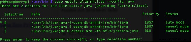 Introduction to OpenHAB Home Automation on Raspberry Pi 