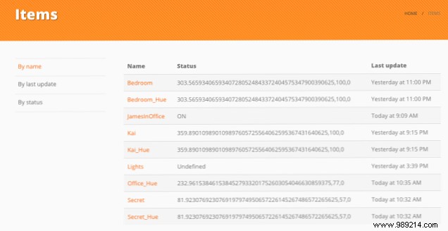 Introduction to OpenHAB Home Automation on Raspberry Pi 