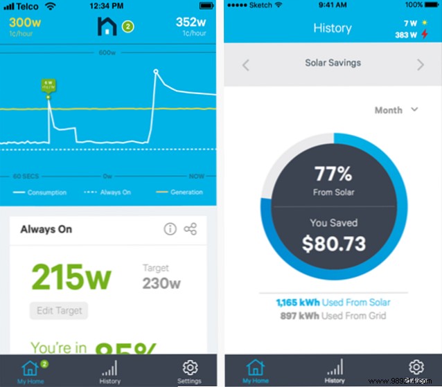 How a smart energy monitor can save money and give you peace of mind