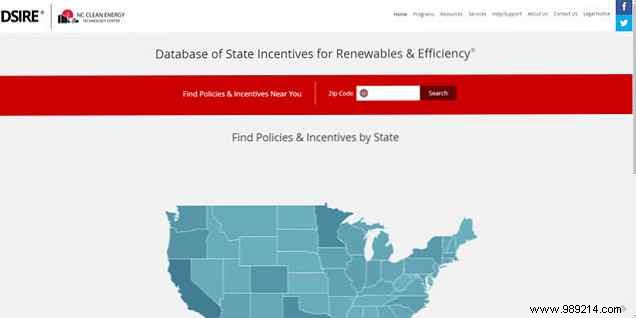 How to calculate the real cost of a solar panel for your home