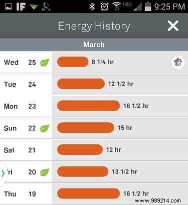 How to install and use the Nest Thermostat to automate energy savings