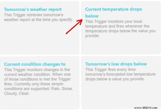 How to use the weather forecast to automate your home