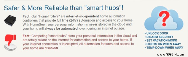 Is a HomeSeer Home Automation Controller Right for You?