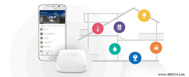 Smart home starter kits that make the perfect gift