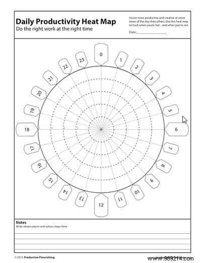 10 Free Printable Productivity Planner Templates