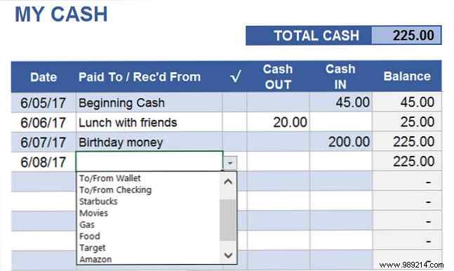 10 More Spreadsheet Templates to Manage Your Money