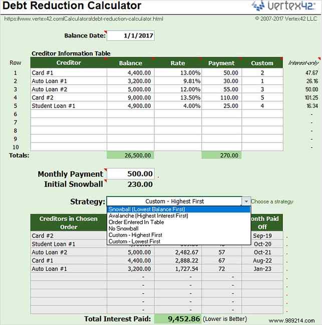 10 More Spreadsheet Templates to Manage Your Money