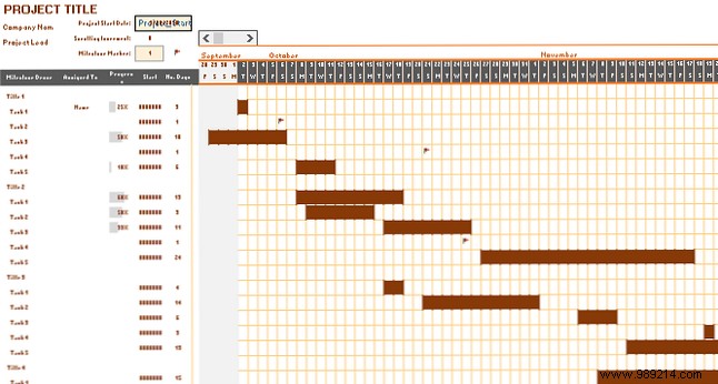 10 Useful Excel Project Management Templates for Tracking