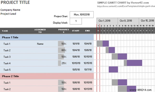 10 Useful Excel Project Management Templates for Tracking