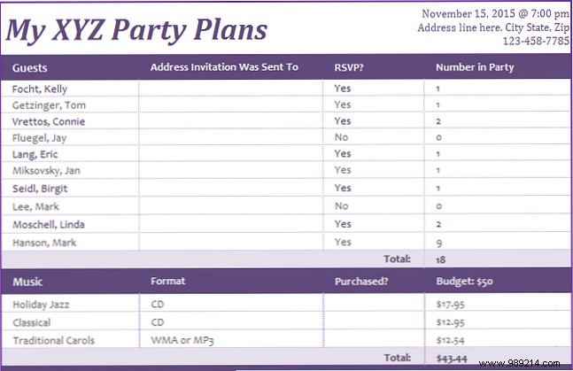 10 Useful Excel Project Management Templates for Tracking