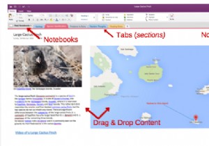 12 Ways to Run Your Life Like a Boss with OneNote