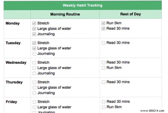 12 Evernote tables to keep your life organized