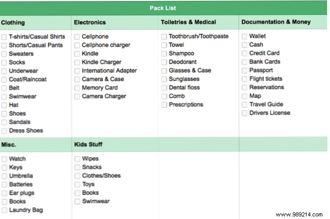 12 Evernote tables to keep your life organized