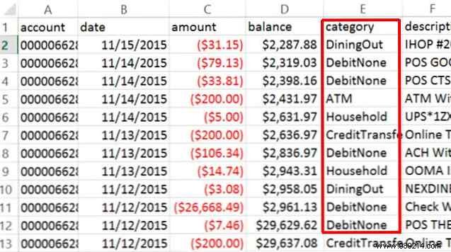 16 Excel Formulas to Help You Solve Real-Life Problems