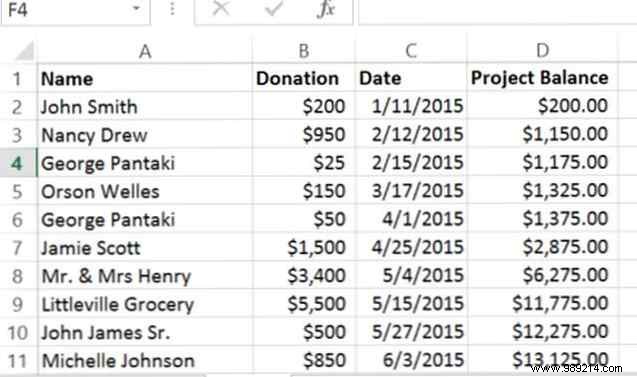 16 Excel Formulas to Help You Solve Real-Life Problems