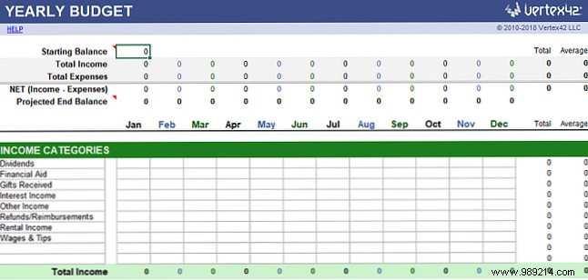 15 useful spreadsheet templates to help manage your finances