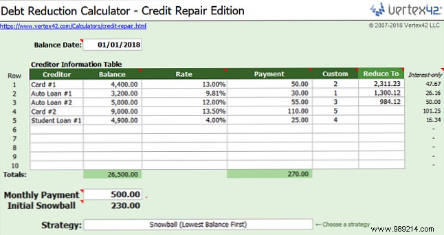 15 useful spreadsheet templates to help manage your finances