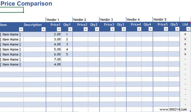 15 useful spreadsheet templates to help manage your finances