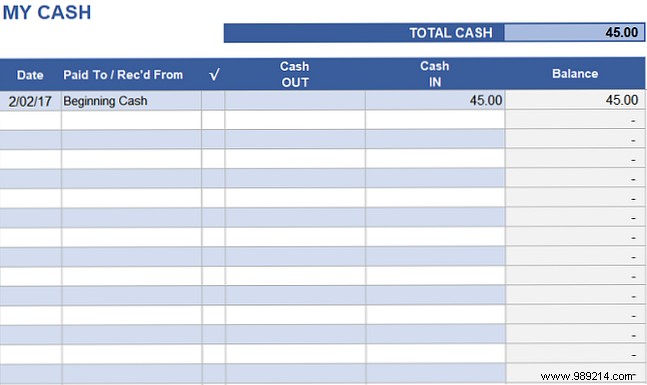 15 useful spreadsheet templates to help manage your finances