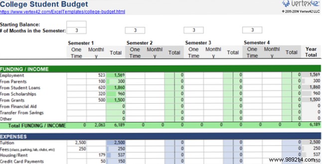 15 Checklist, Schedule and Planner Templates for Students