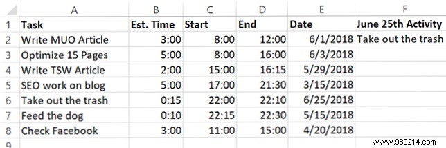 3 Crazy Excel Formulas That Do Amazing Things