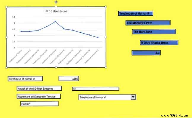 3 Excel Dashboard Tips You Need to Try