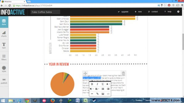 4 data visualization tools to captivate data journalism