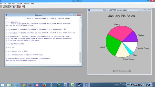 4 data visualization tools to captivate data journalism