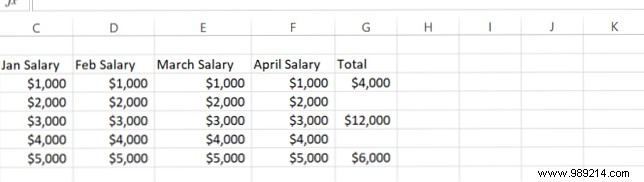 5 Excel AutoComplete Tricks to Build Your Spreadsheets Faster