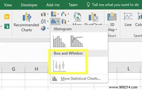 6 new Excel charts and how to use them