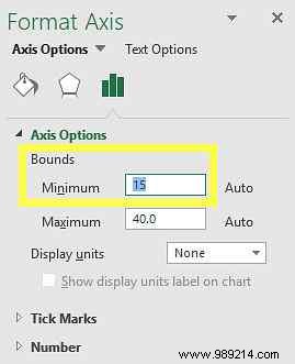 6 new Excel charts and how to use them